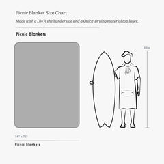 IRATION x Slowtide Patina Swell Quick-Dry Picnic Blanket
